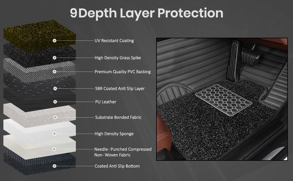 Beige 9d Floor Mats for Cars | Torque_India_