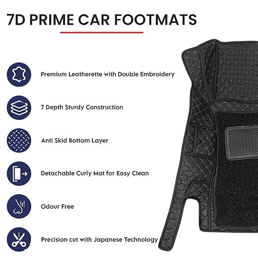 Black And Grey 7d Mats For Cars | Torque_India_