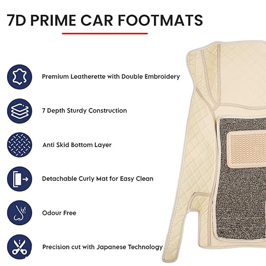 Beige 7d Floor Mats for Cars | Torque_India_
