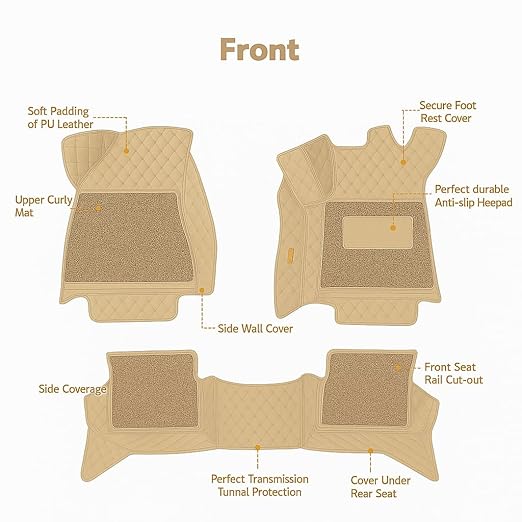 Beige 7d Floor Mats for Cars | Torque_India_