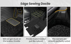 Coffee 9d Floor Mats for Cars | Torque_India_