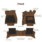 Coffee 7d Floor Mats for Cars | Torque_India_