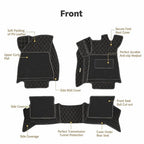 Black and Beige 7d Floor Mats for Cars | Torque_India_