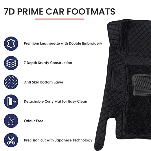 Black 7d Floor Mats for Cars | Torque_India_