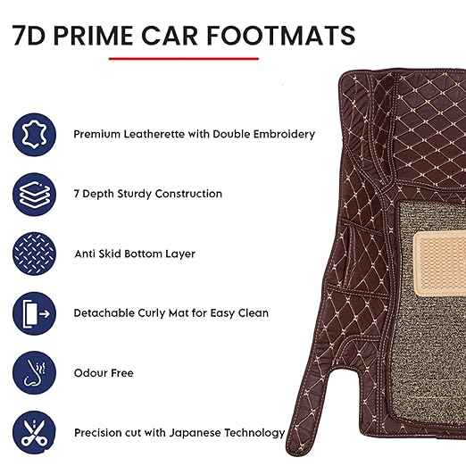Coffee 7d Floor Mats for Cars | Torque_India_